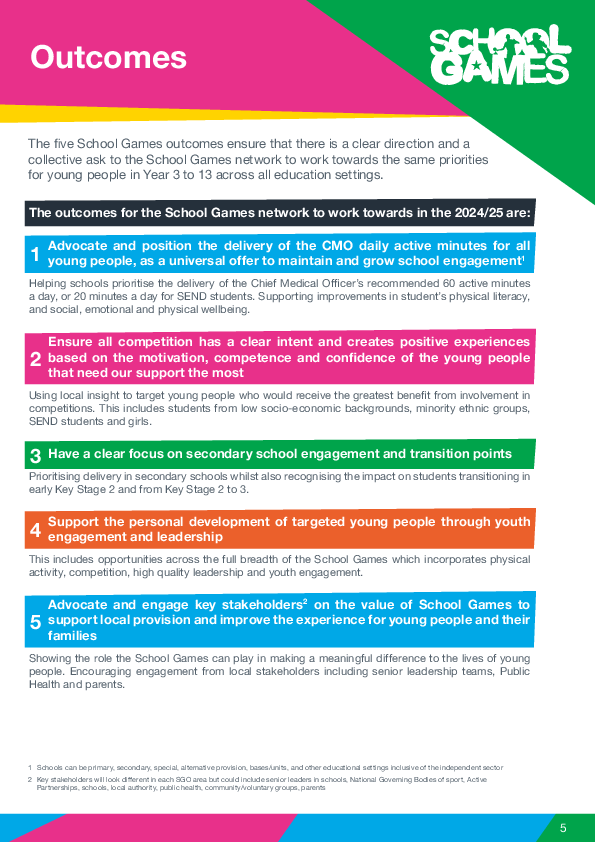 School Games Roadmap 2024 (pg5)